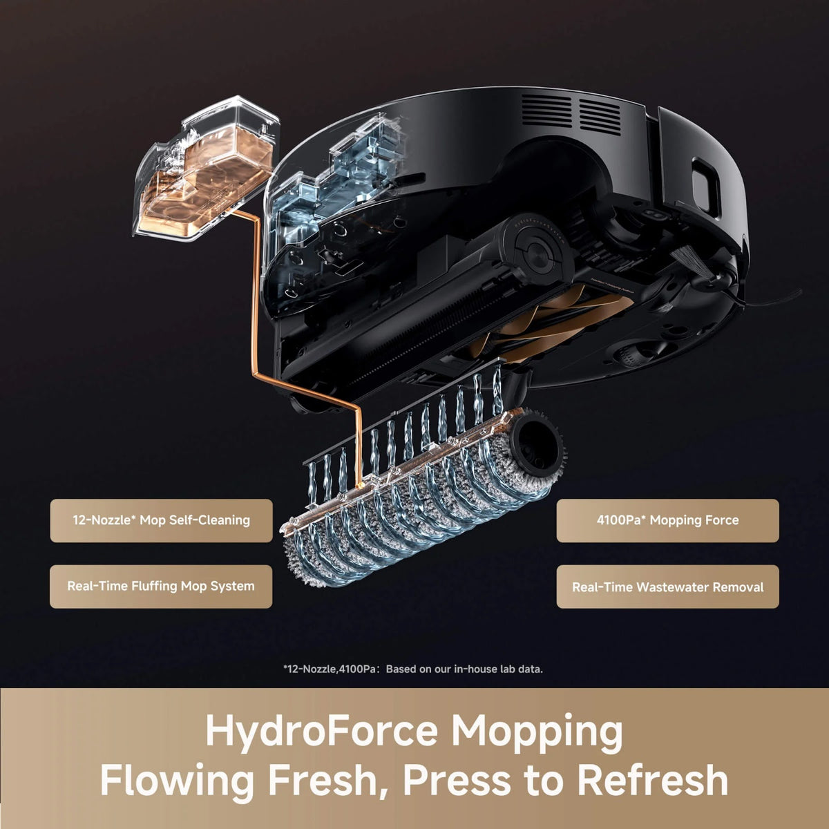 MOVA Z60 Ultra Roller Complete Robot Vacuum