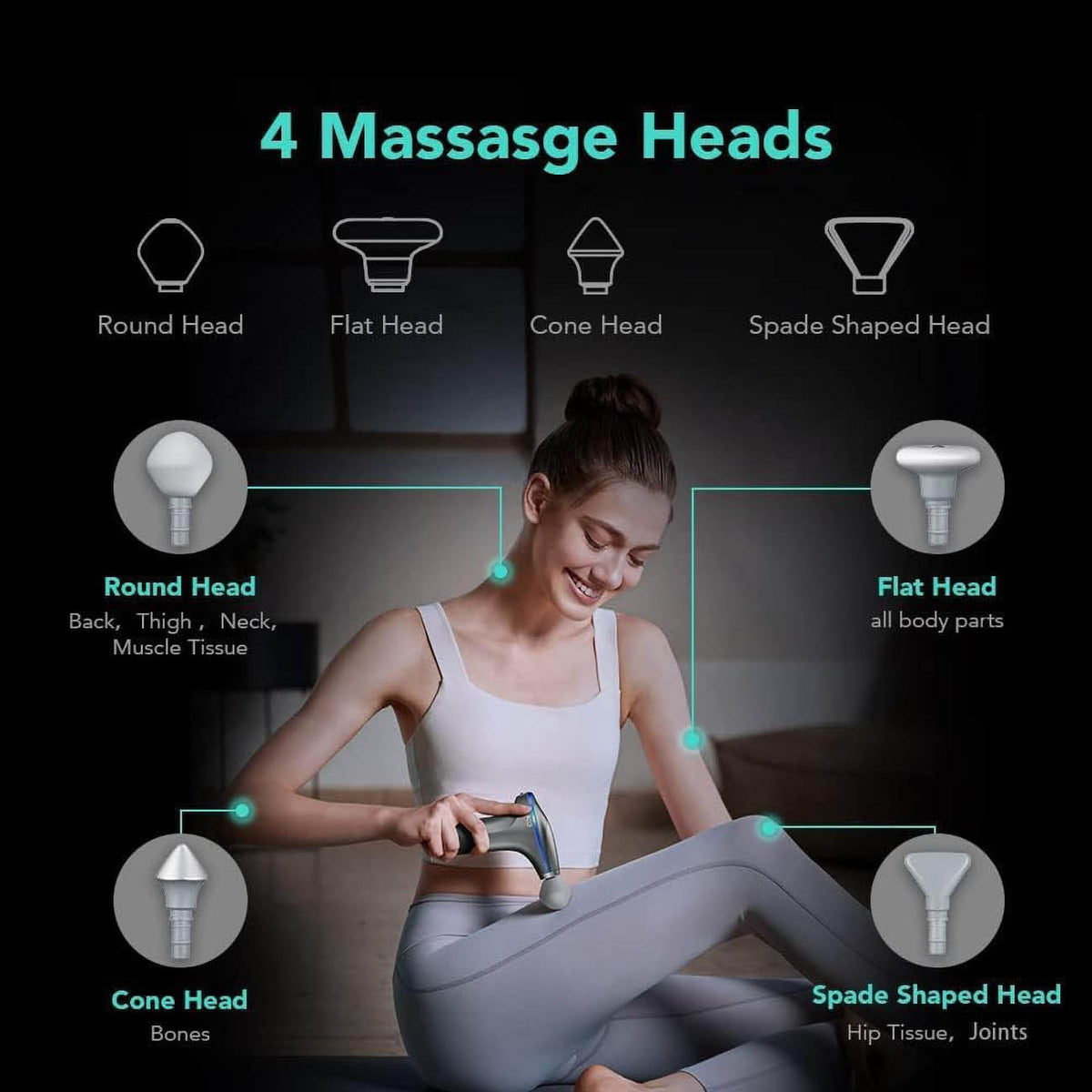 SKG F7-E Body Massager