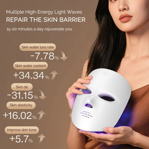 7-Color LED Light Therapy Facial Mask