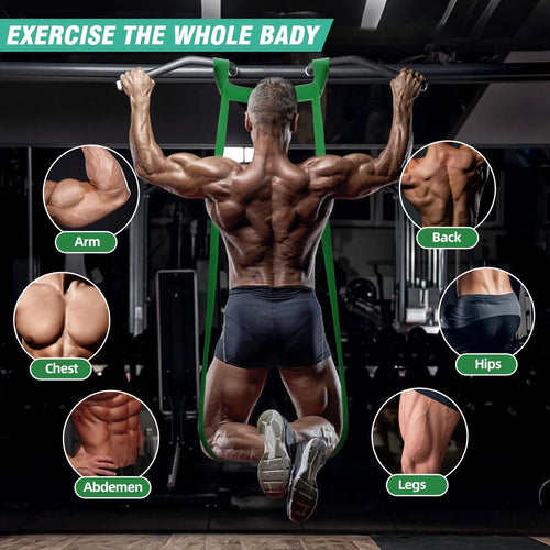 7-Level Heavy-Duty Resistance Band